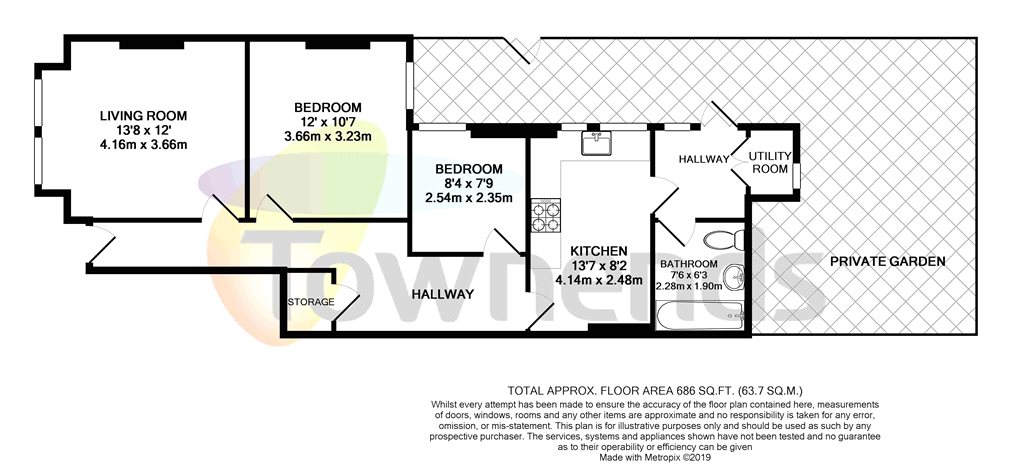 2 Bedrooms Maisonette for sale in Crowther Road, South Norwood, London SE25