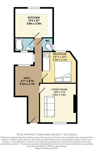 1 Bedrooms Flat to rent in Stephendale Road, London SW6