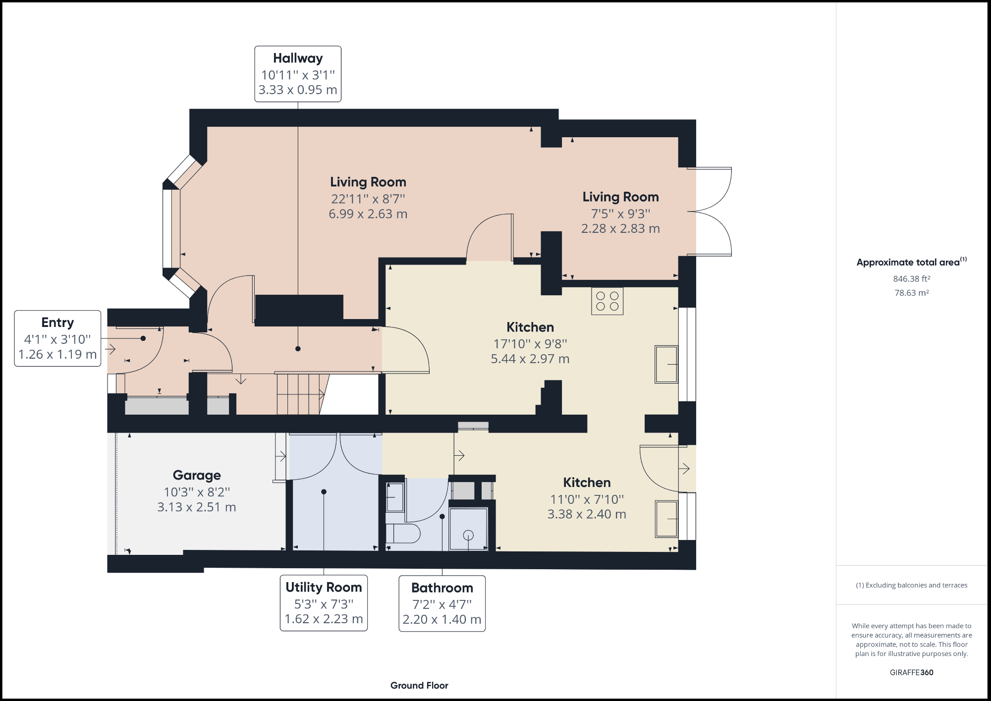 Blackstock Road, Sheffield S14, 5 bedroom semidetached house for sale