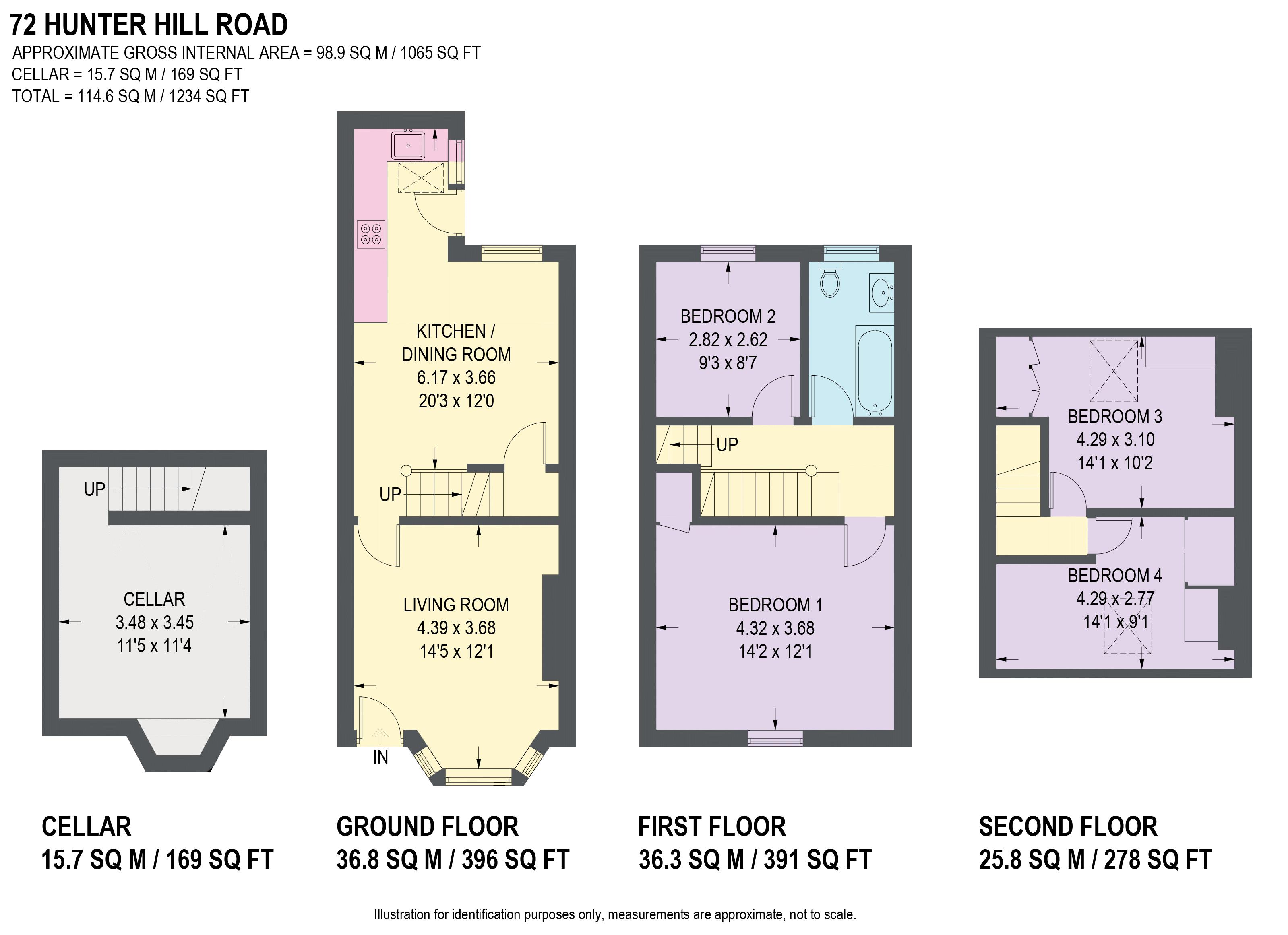 4 Bedrooms Terraced house for sale in Hunter Hill Road, Hunters Bar, Sheffield S11