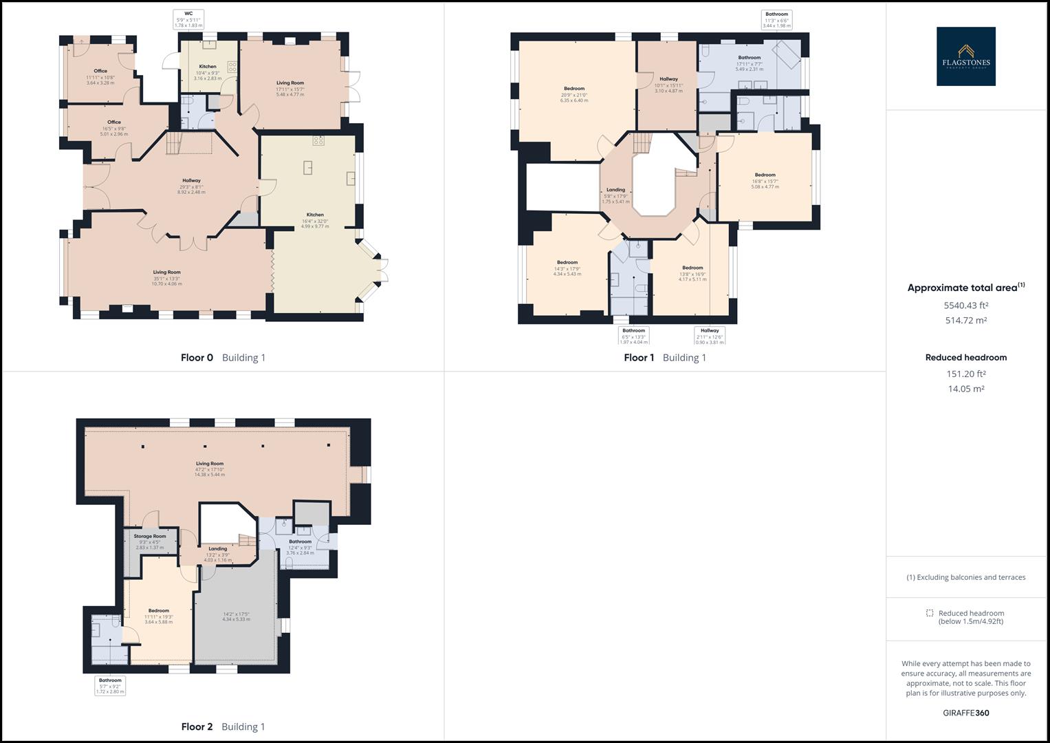 Canons Drive, Canons Park, Edgware HA8, 5 bedroom property for sale