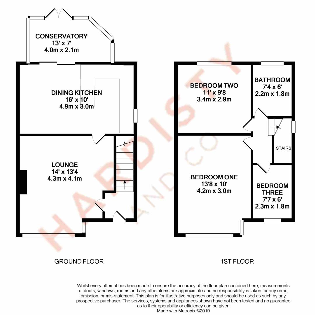 3 Bedrooms Semi-detached house for sale in Woodhall Drive, Leeds LS5