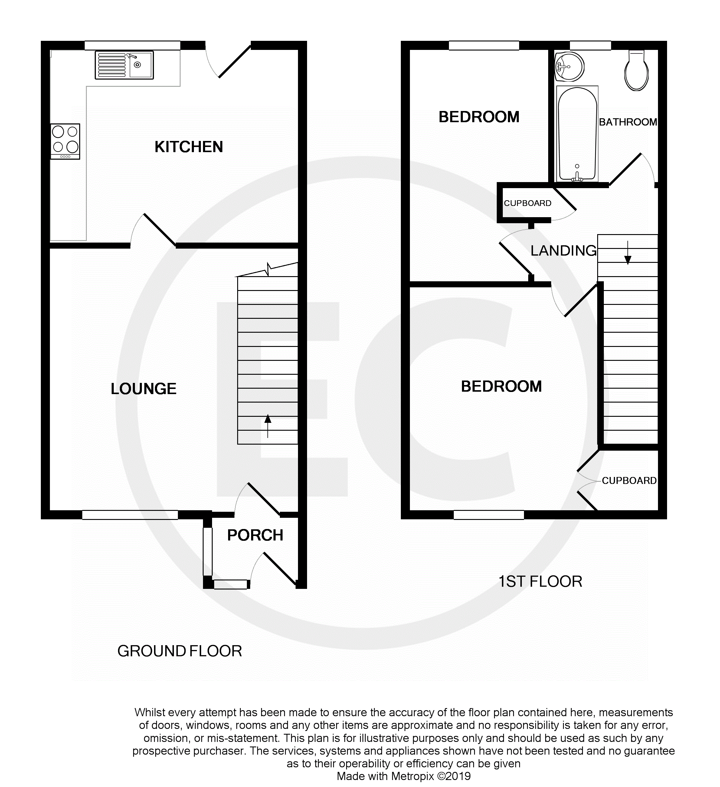 2 Bedrooms Semi-detached house for sale in Goya Rise, Shoeburyness, Southend-On-Sea SS3