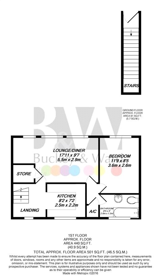 1 Bedrooms Flat to rent in Merleburgh Drive, Kemsley, Sittingbourne, Kent ME10