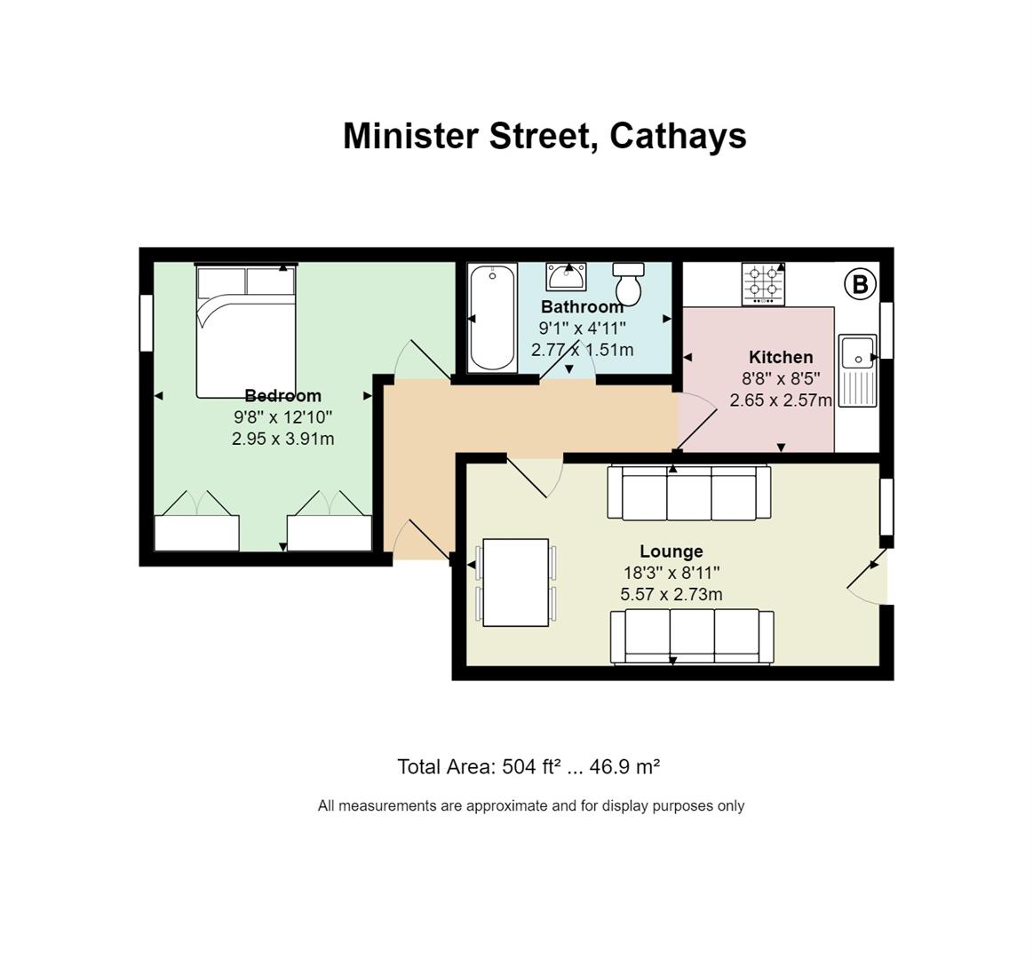 1 Bedrooms  to rent in Minister Street, Cathays, Cardiff CF24