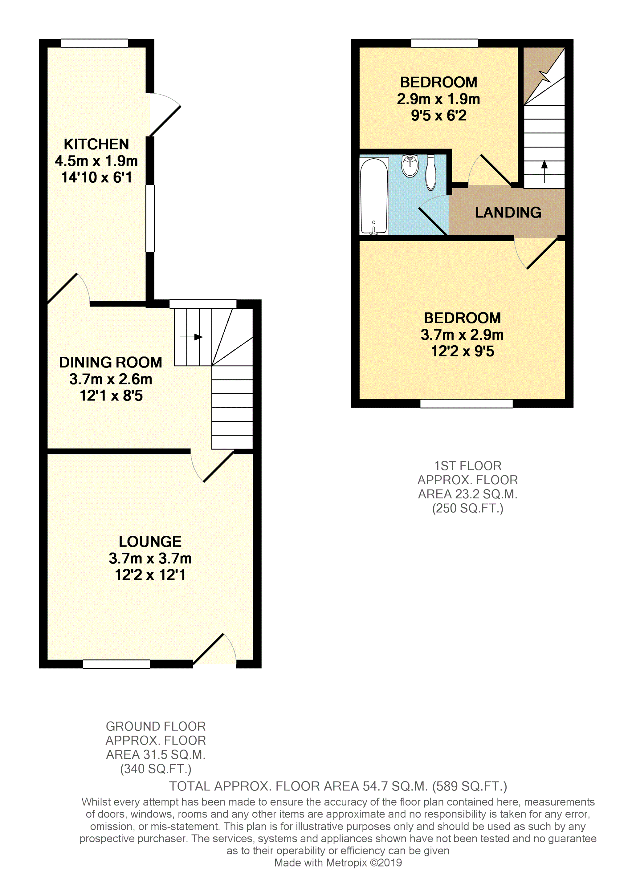 2 Bedrooms Terraced house for sale in Park Lane, Macclesfield SK11