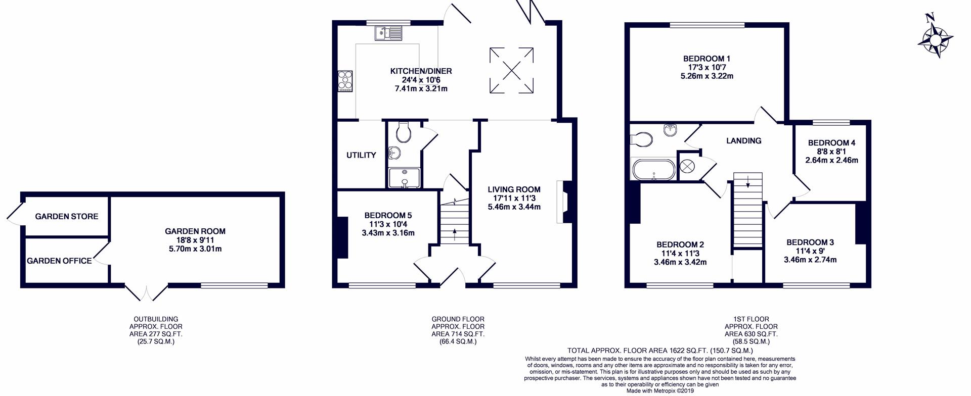 4 Bedrooms Semi-detached house for sale in Marlborough Road, Hillingdon UB10