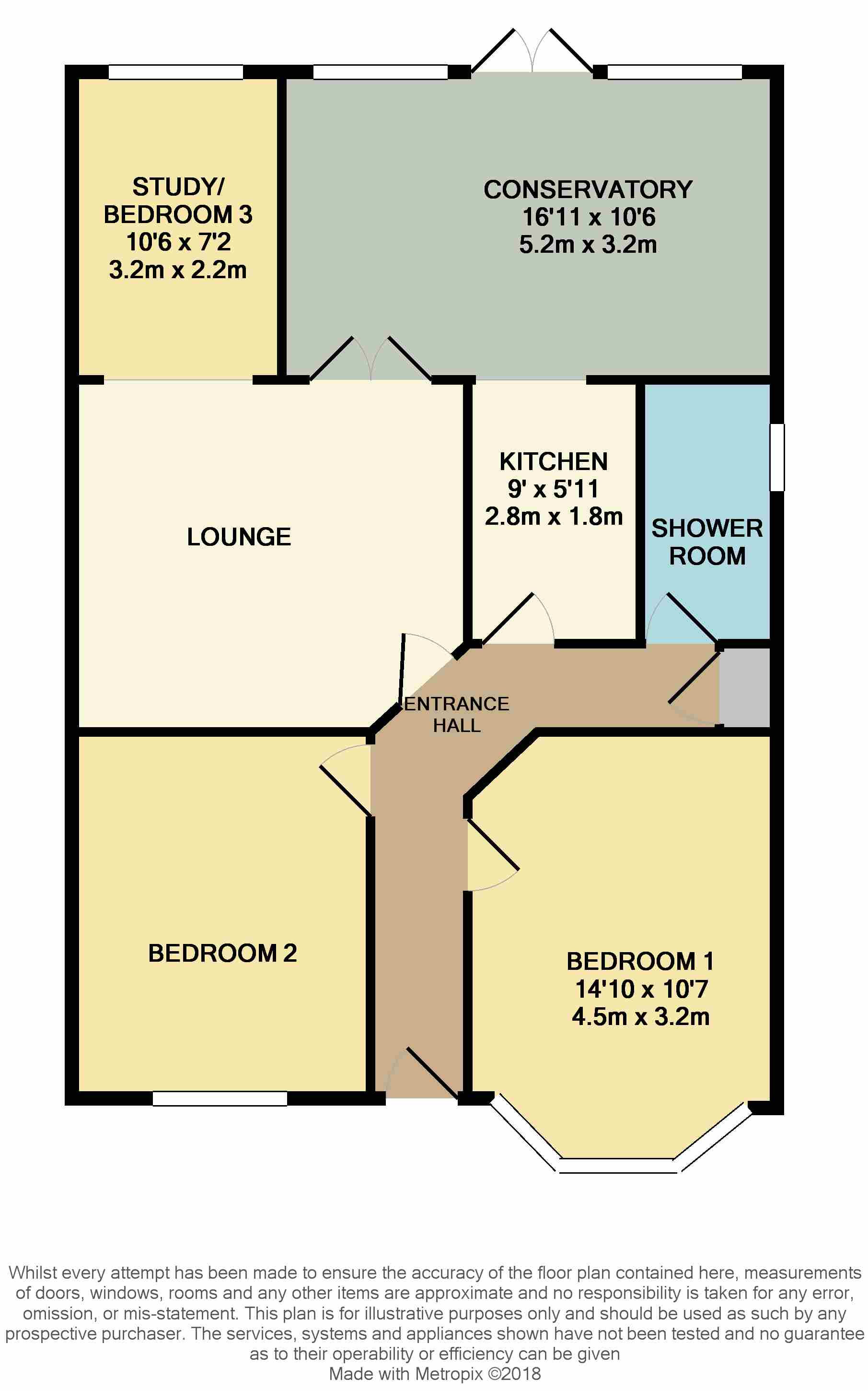 2 Bedrooms Semi-detached bungalow for sale in Willow Walk, Hockley SS5