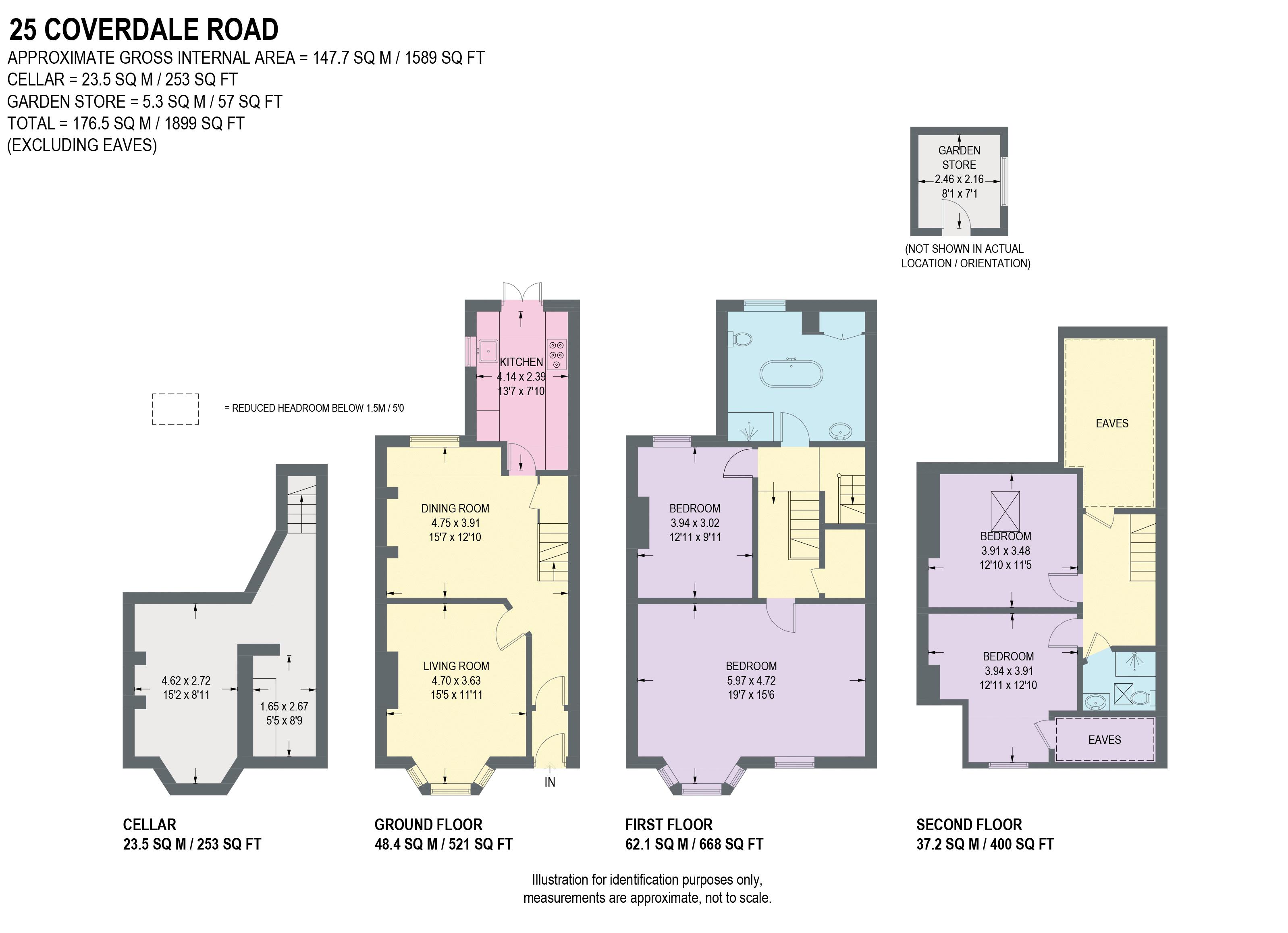 Coverdale Road, Sheffield floorplan