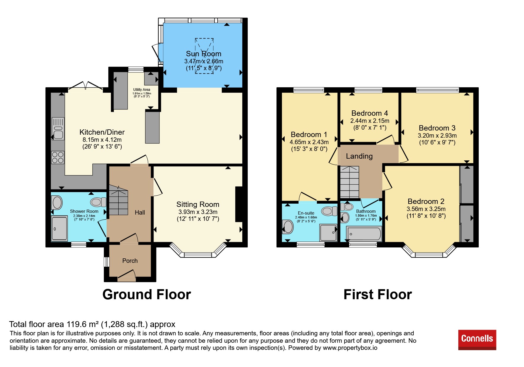 75, Ridgeway Lane, Bristol floorplan