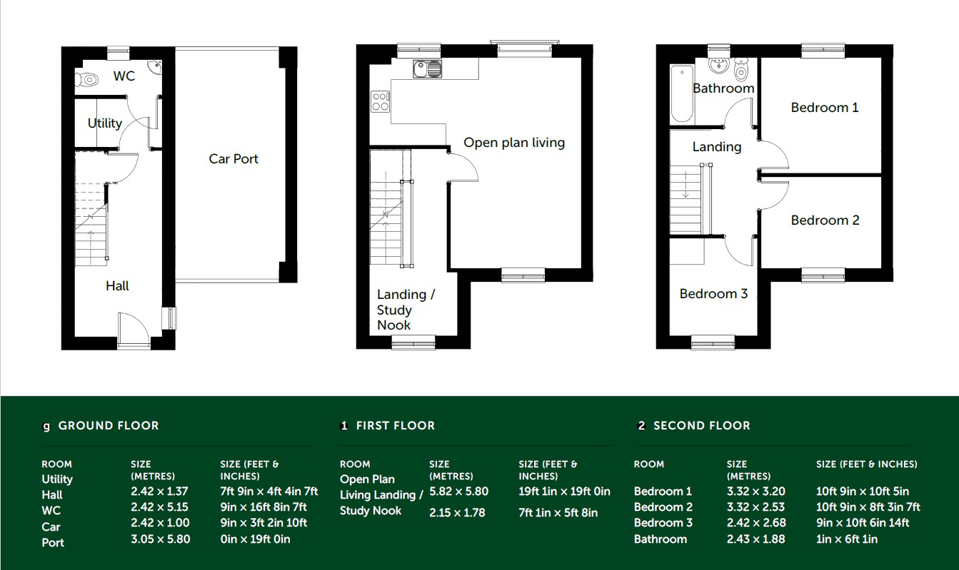 Plot 3, Horsely Park, Horsley Road, Gainsborough floorplan