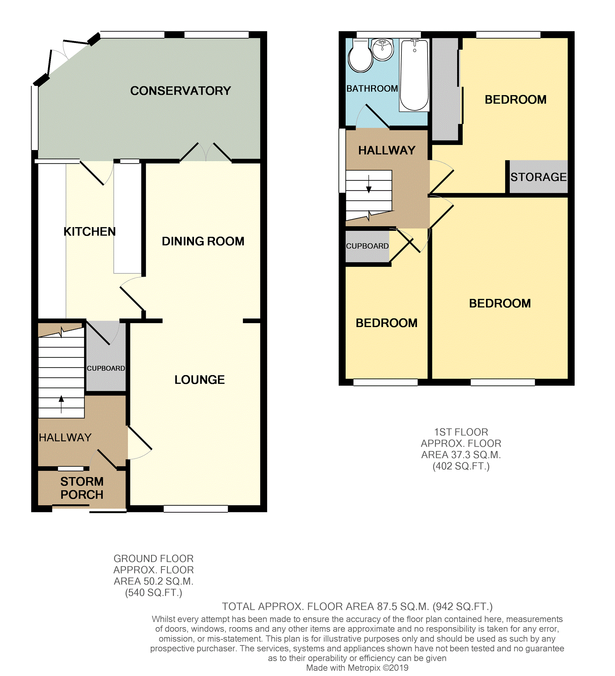 3 Bedrooms Semi-detached house for sale in Roselea Drive, Falkirk FK2