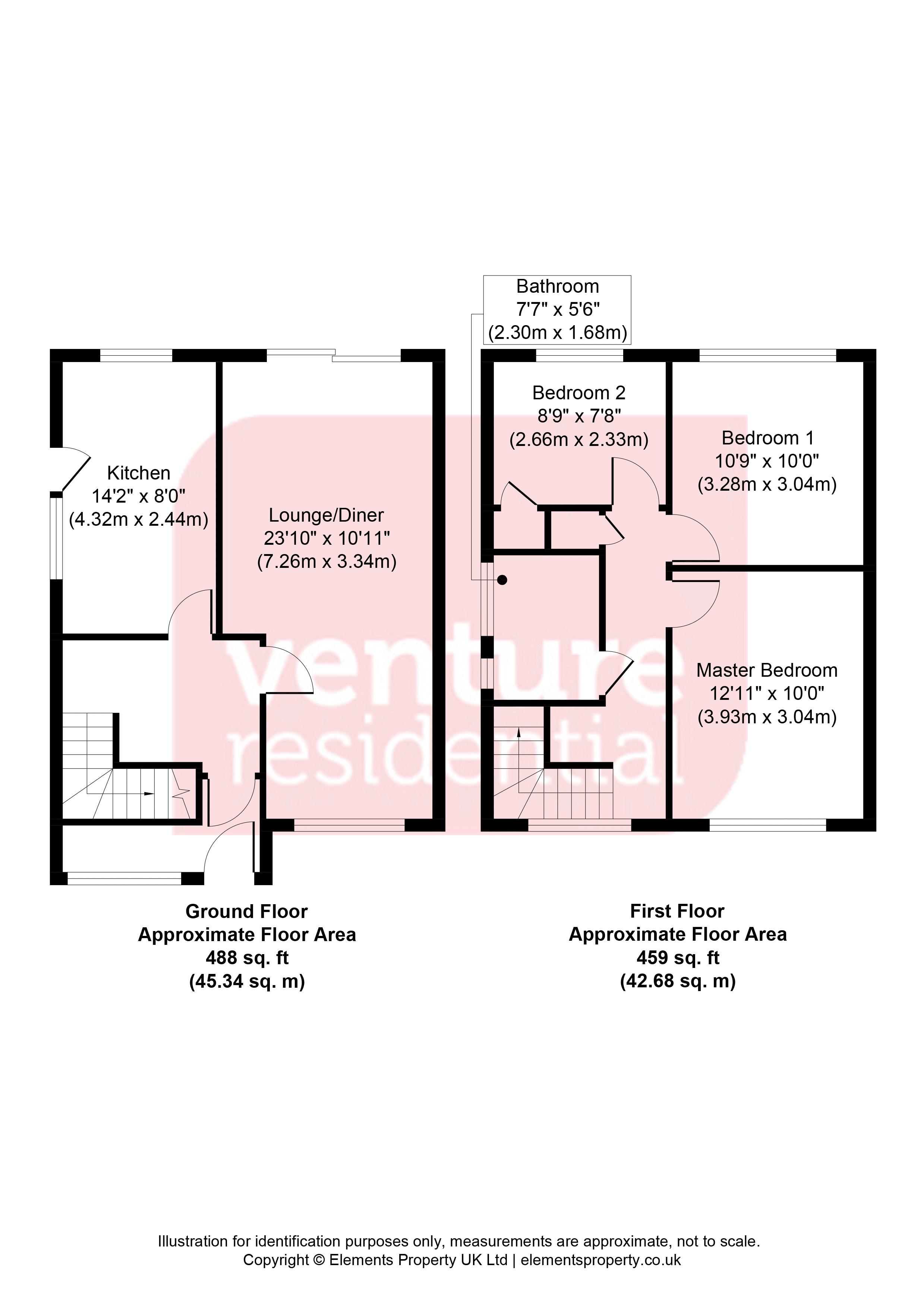 3 Bedrooms Semi-detached house for sale in Clydesdale Road, Luton LU4
