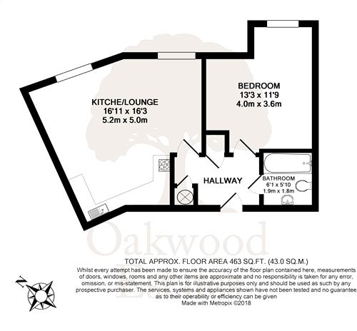 1 Bedrooms Flat to rent in Bosworth Court, Bath Road, Slough, Berkshire SL1