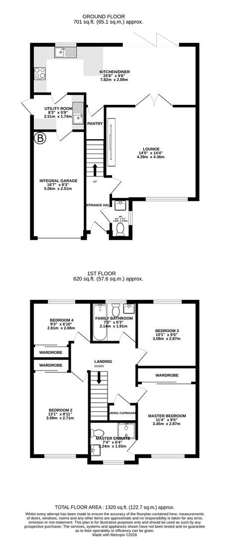1 Meayll Drive, Ballakilley, Isle Of Man floorplan