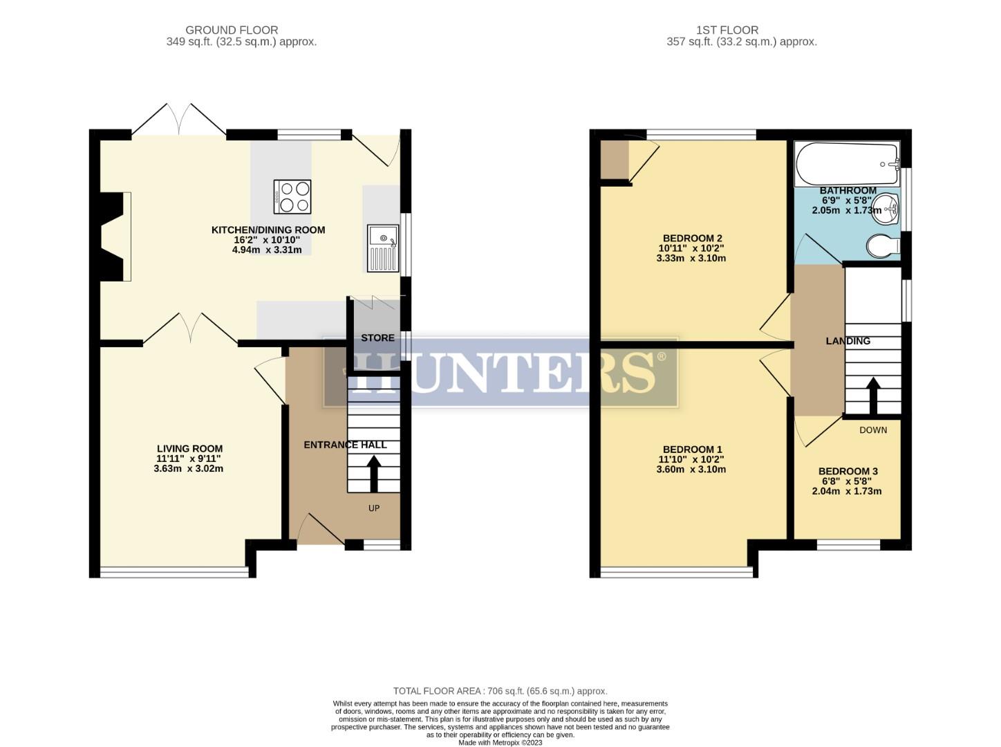 Upper Wortley Road, Scholes, Rotherham S61, 3 bedroom semidetached