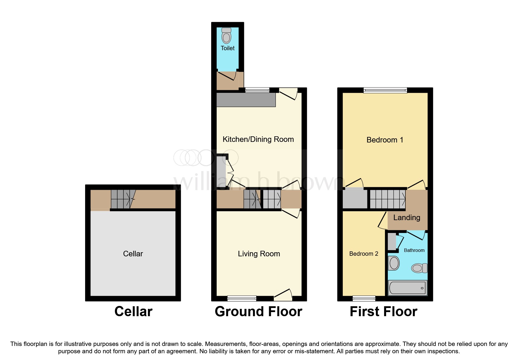 Hatherley Road, Rotherham S65, 2 bedroom terraced house for sale