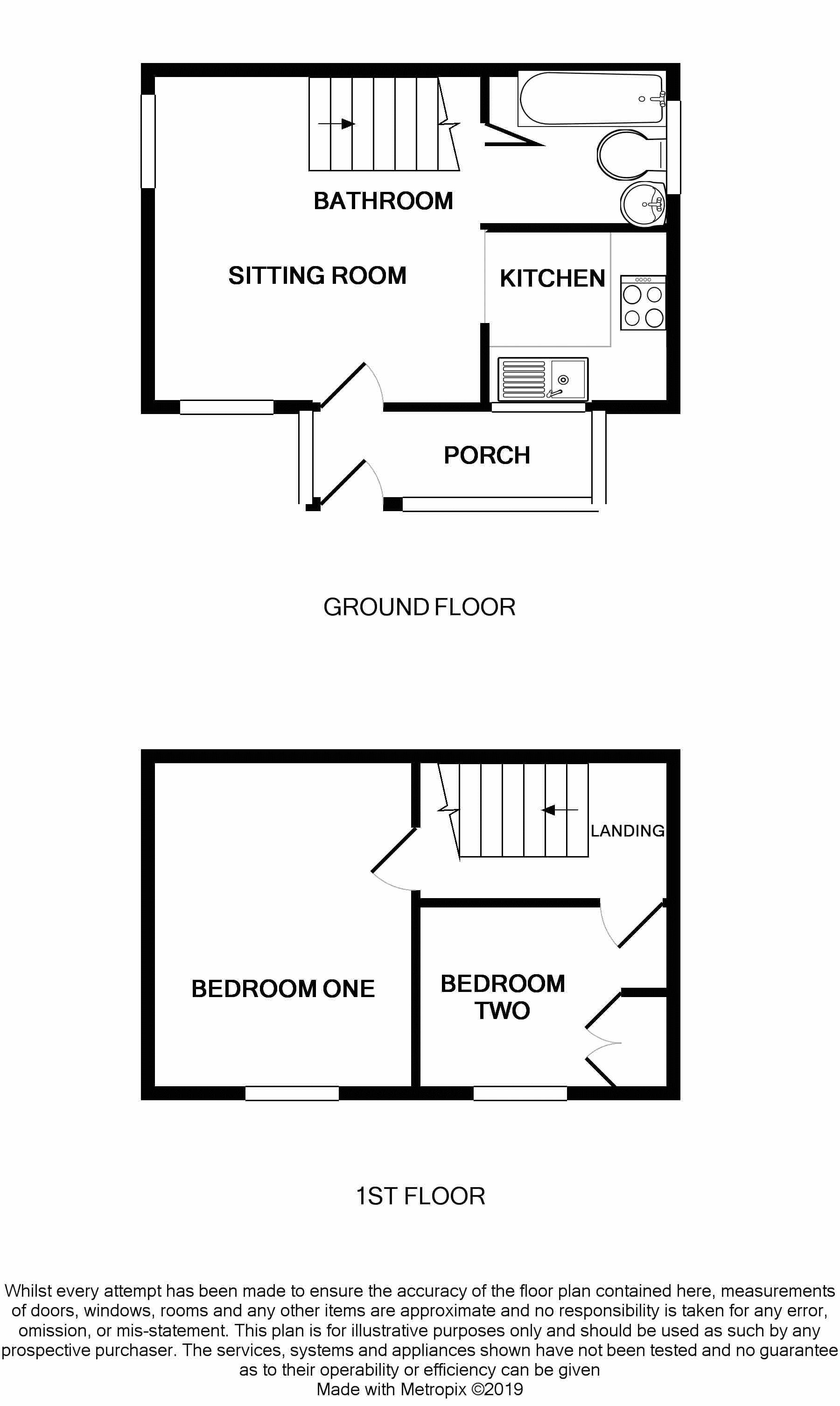 2 Bedrooms Semi-detached house for sale in Brassington Street, Betley, Crewe CW3