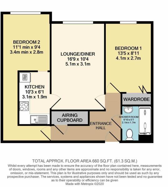 Lyndhurst Court, Hunstanton PE36, 2 bedroom flat for sale 59657968
