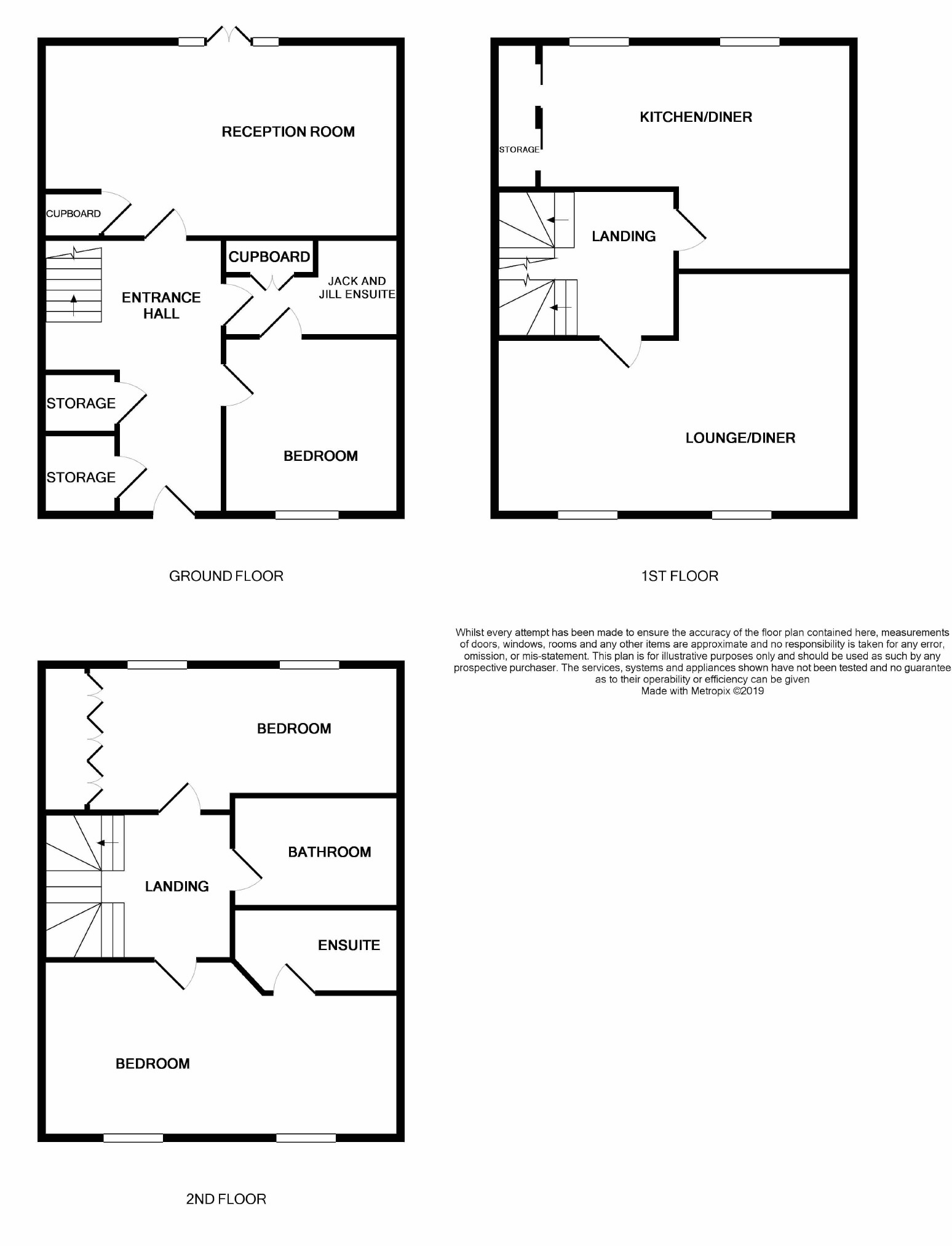 3 Bedrooms Semi-detached house for sale in Hazel Way, Lobleys Drive, Gloucester GL3