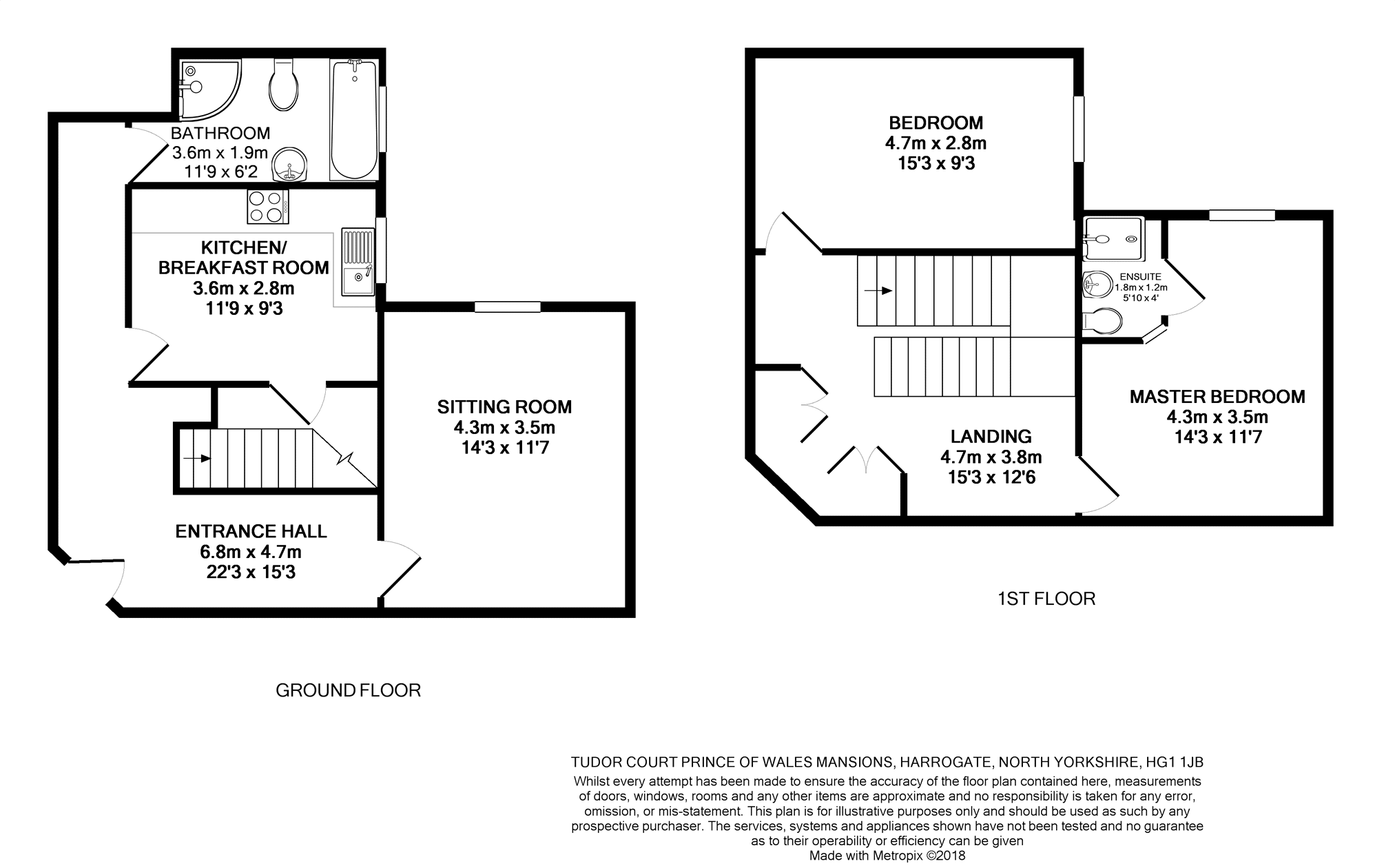 2 Bedrooms Flat for sale in Prince Of Wales Mansions, Harrogate HG1