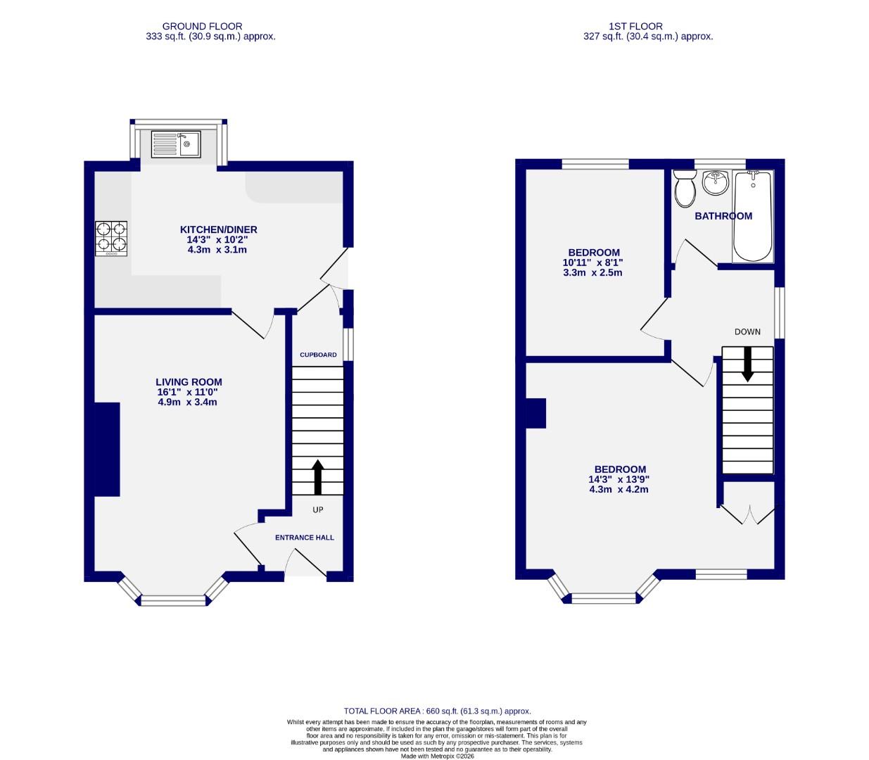 2, Gillamoor Avenue, York floorplan