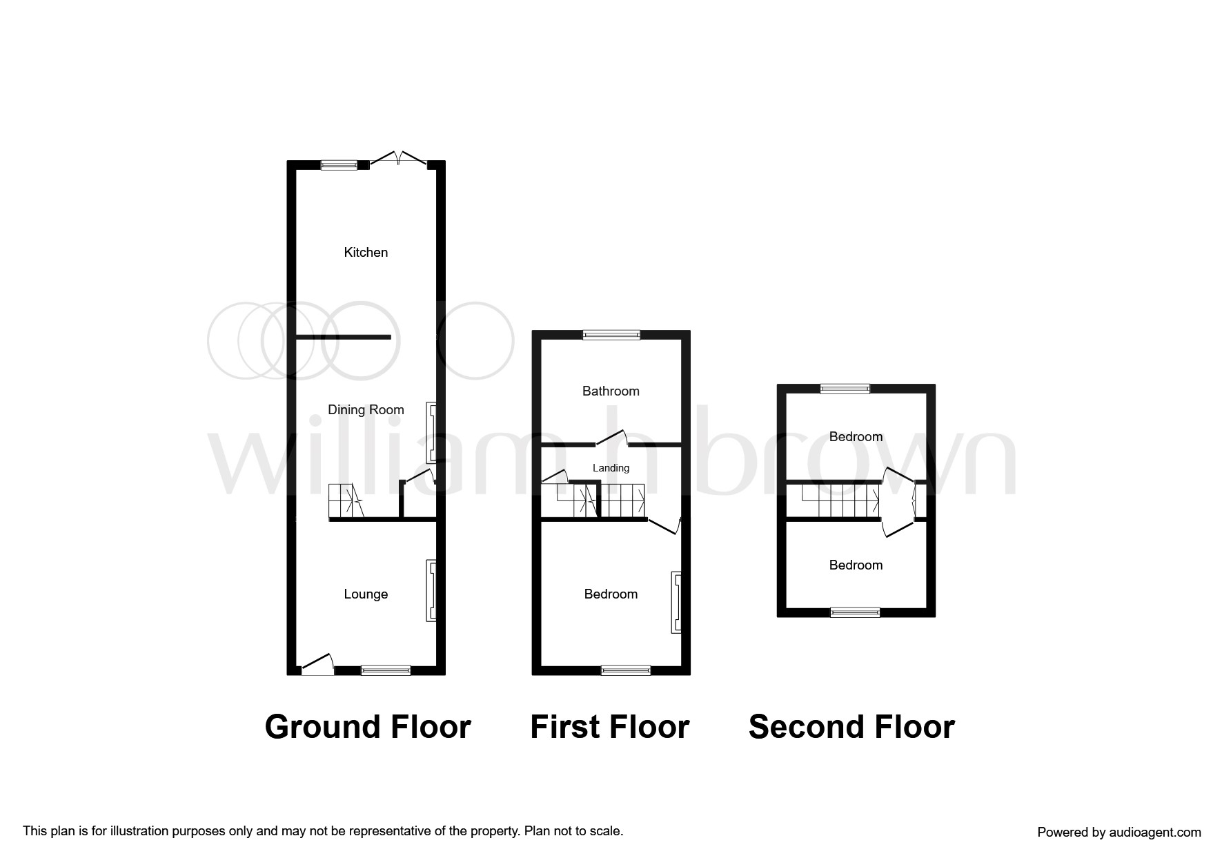 3 Bedrooms Cottage for sale in Colne Road, Coggeshall, Colchester CO6