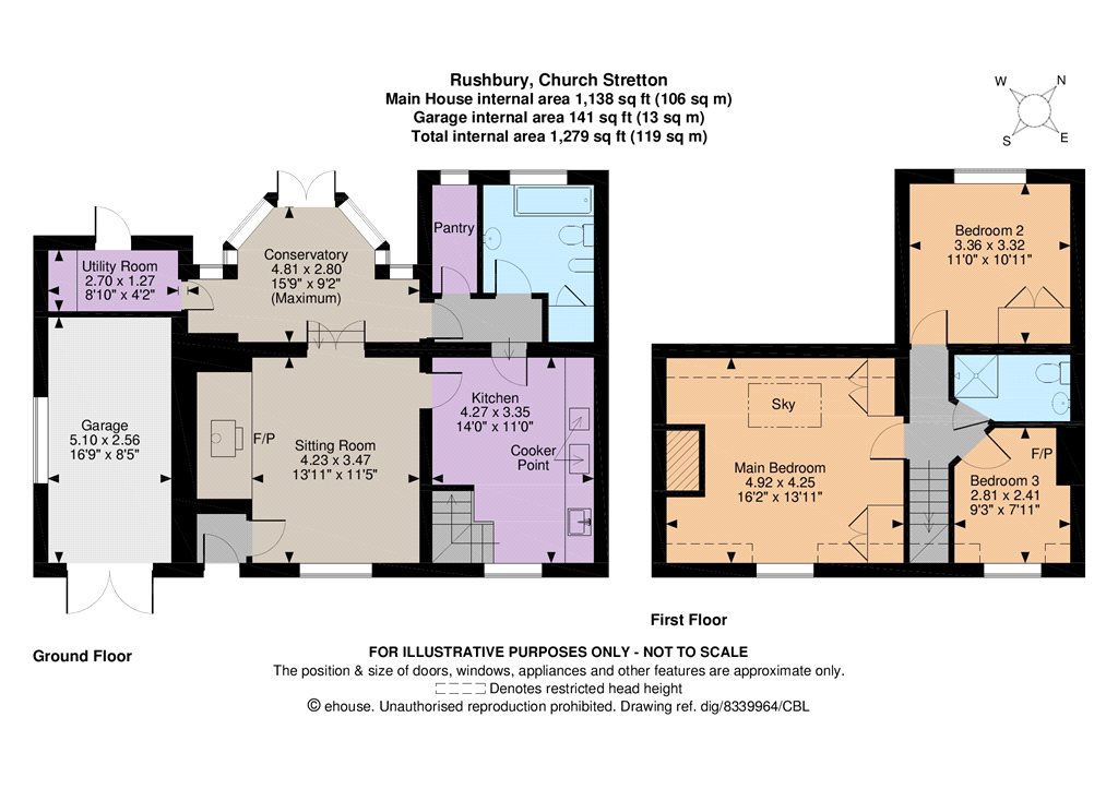 3 Bedrooms Detached house for sale in Rushbury, Church Stretton, Shropshire SY6