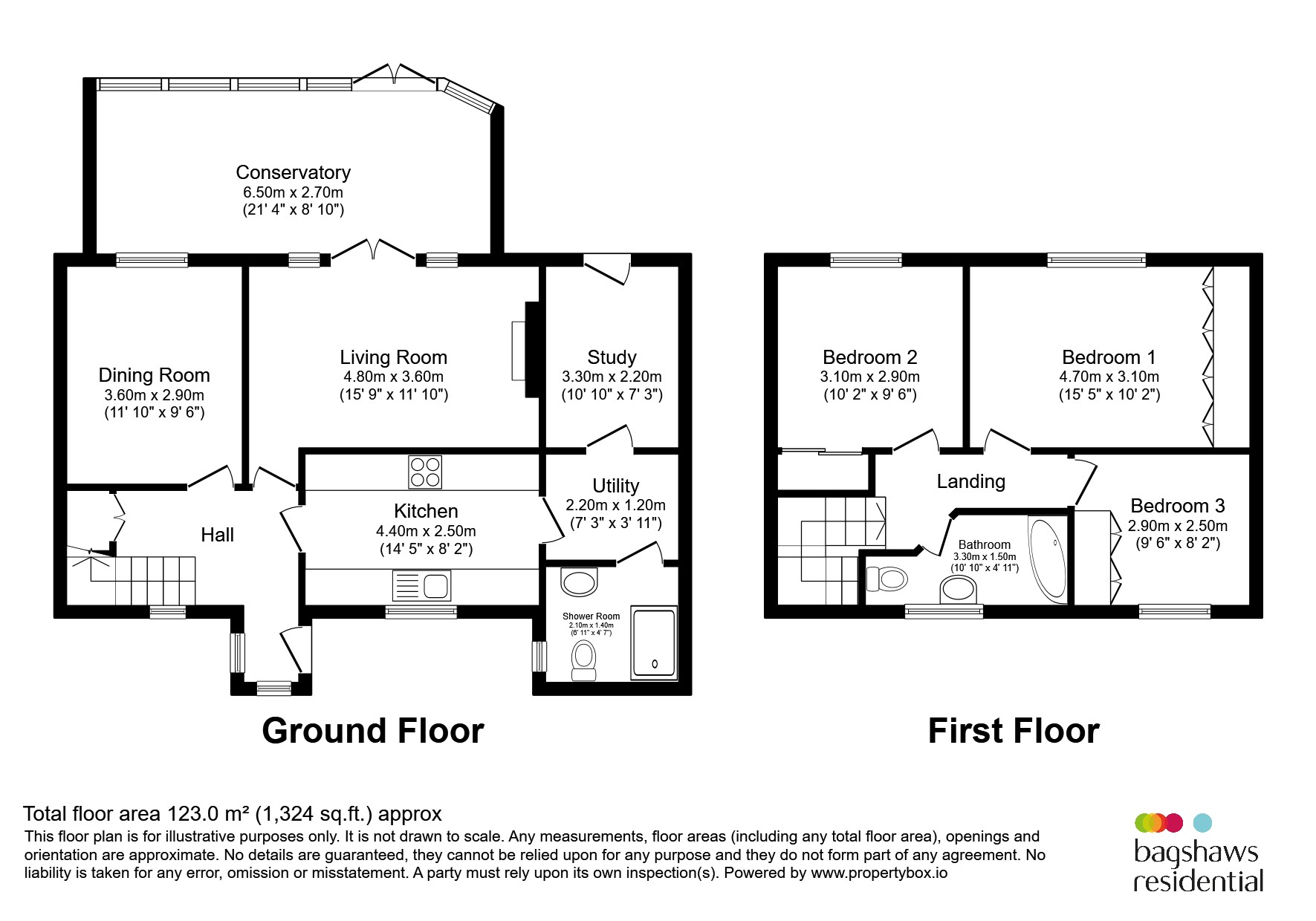 3, Sycamore Cottages, Ashbourne floorplan