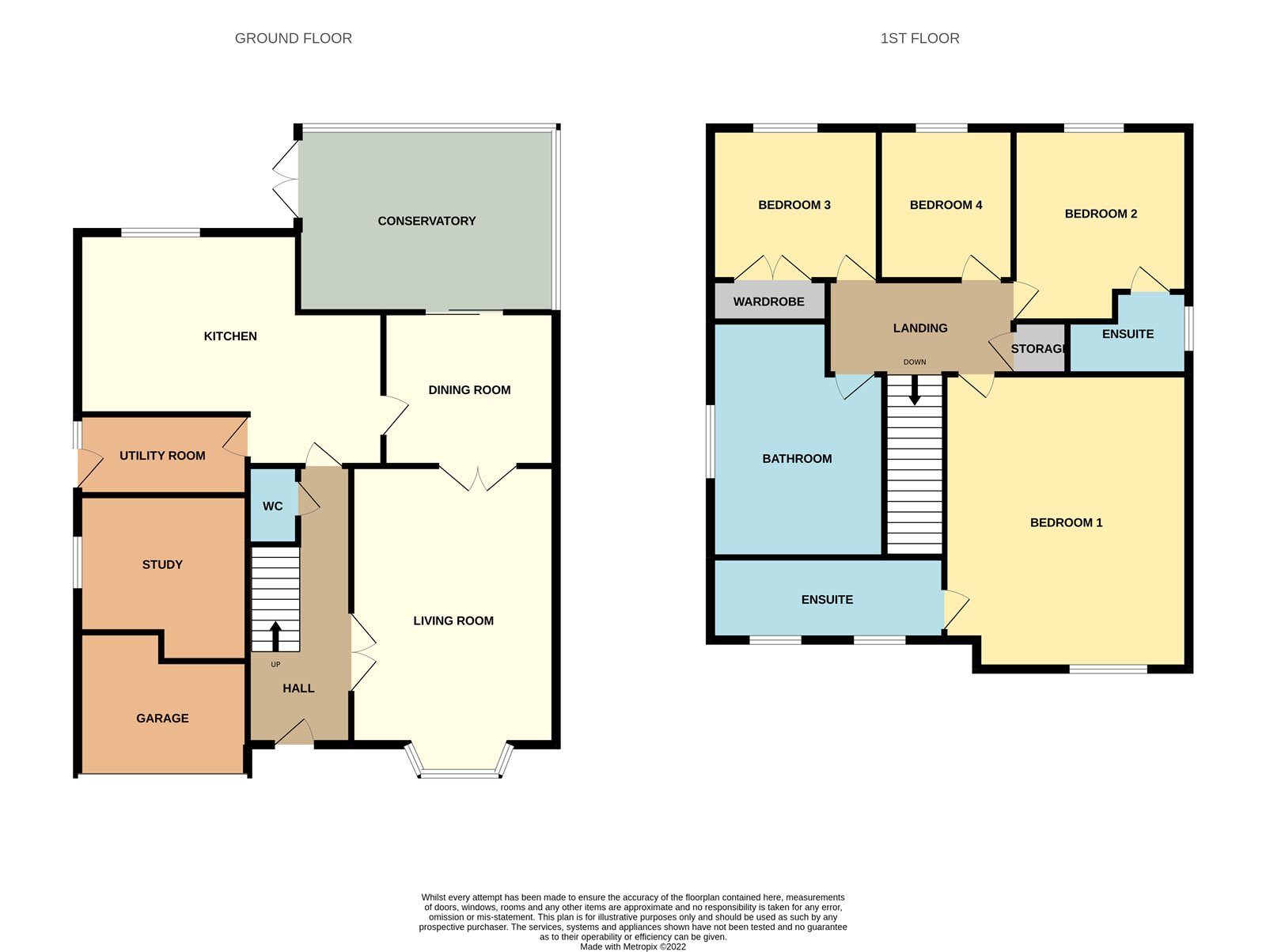 Peel Drive, Wilnecote, Tamworth, Staffordshire B77, 4 bedroom detached
