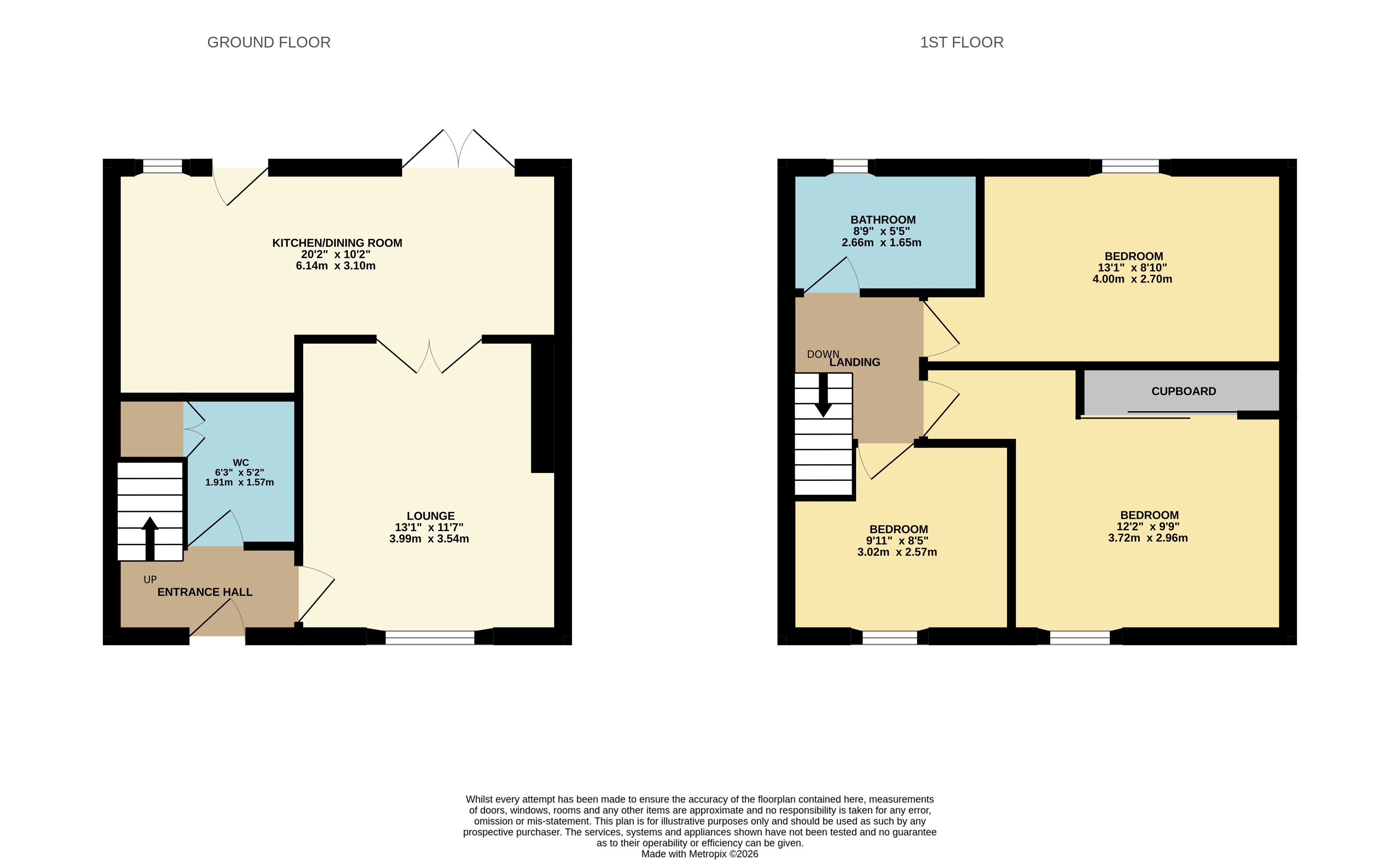 28, Turner Crescent, Leven floorplan
