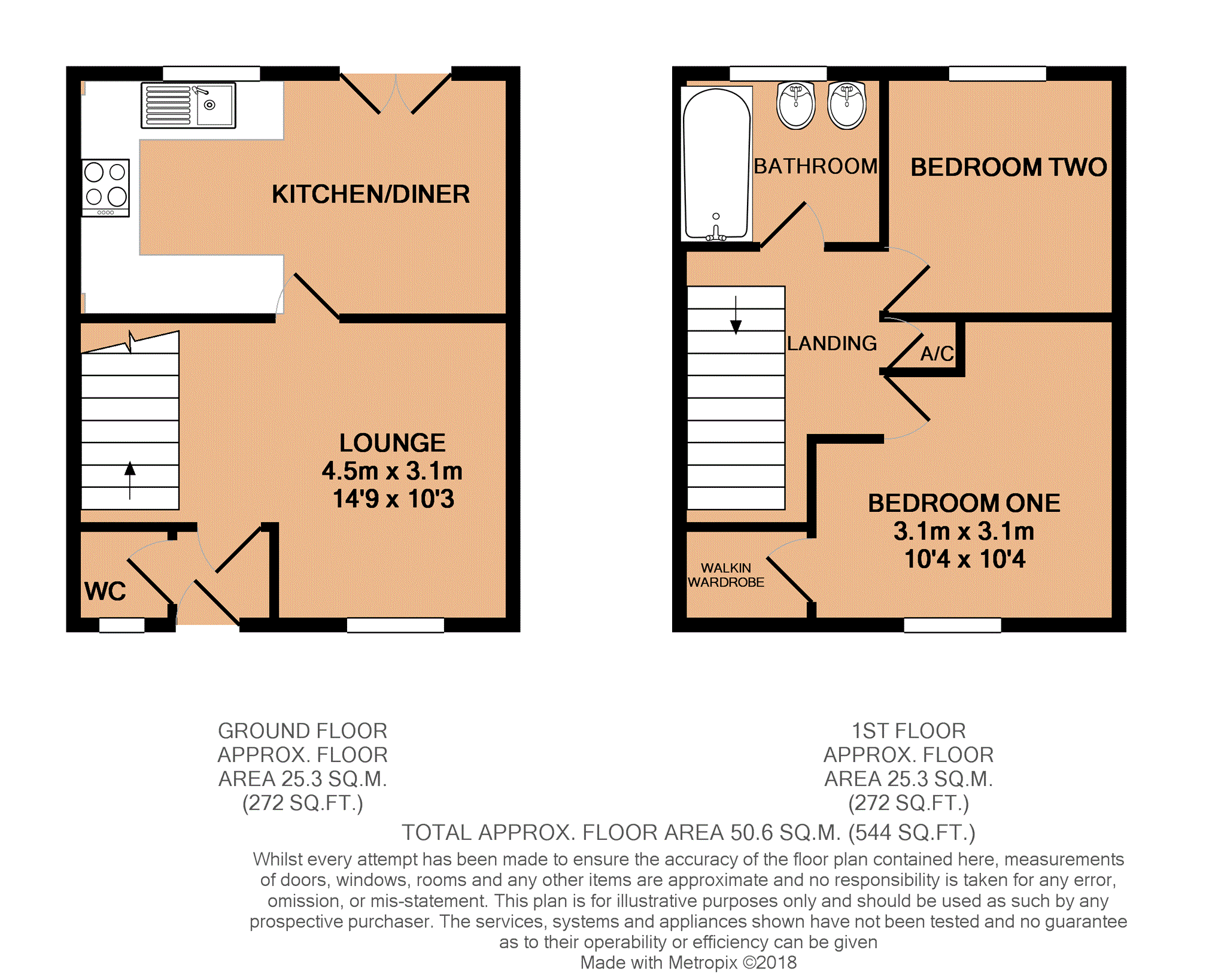 2 Bedrooms End terrace house for sale in Worcester Court, Porth CF39