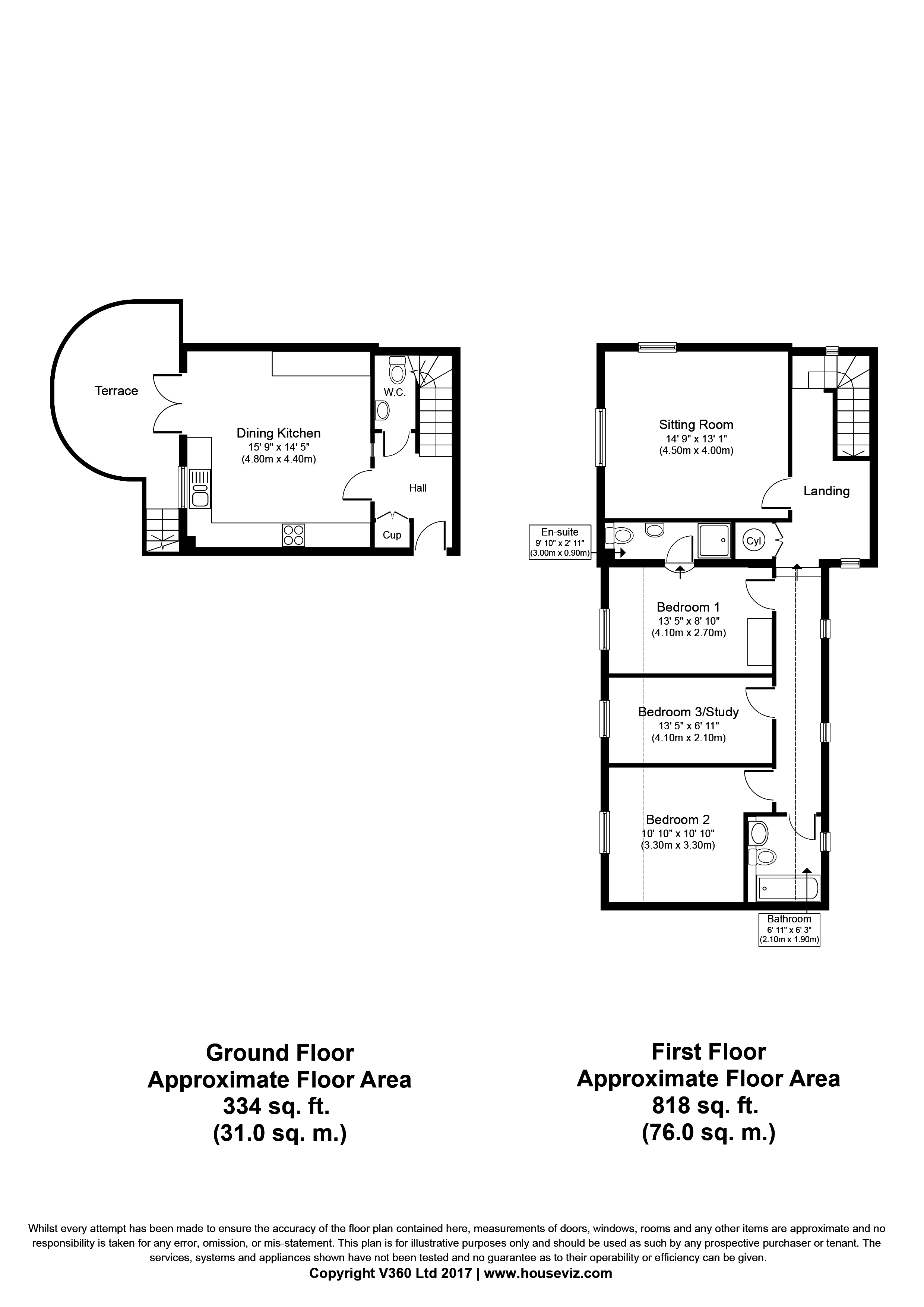 3 Bedrooms Town house for sale in Barehams Yard, Clare, Sudbury CO10