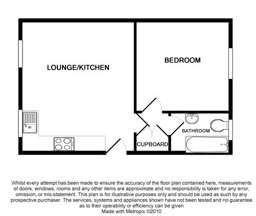 1 Bedrooms Flat to rent in Alexandra Road, Farnborough GU14