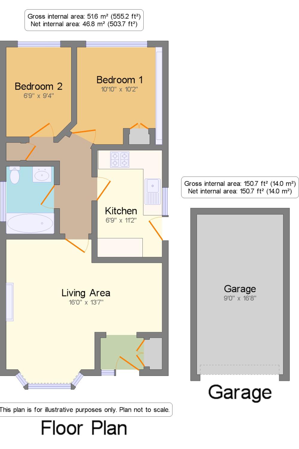 2 Bedrooms Bungalow for sale in Waverton Close, Hough, Crewe, Cheshire CW2