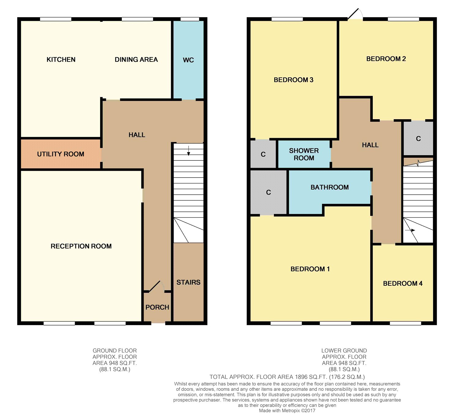 4 Bedrooms Flat for sale in Turnberry Road, Glasgow, Lanarkshire G11