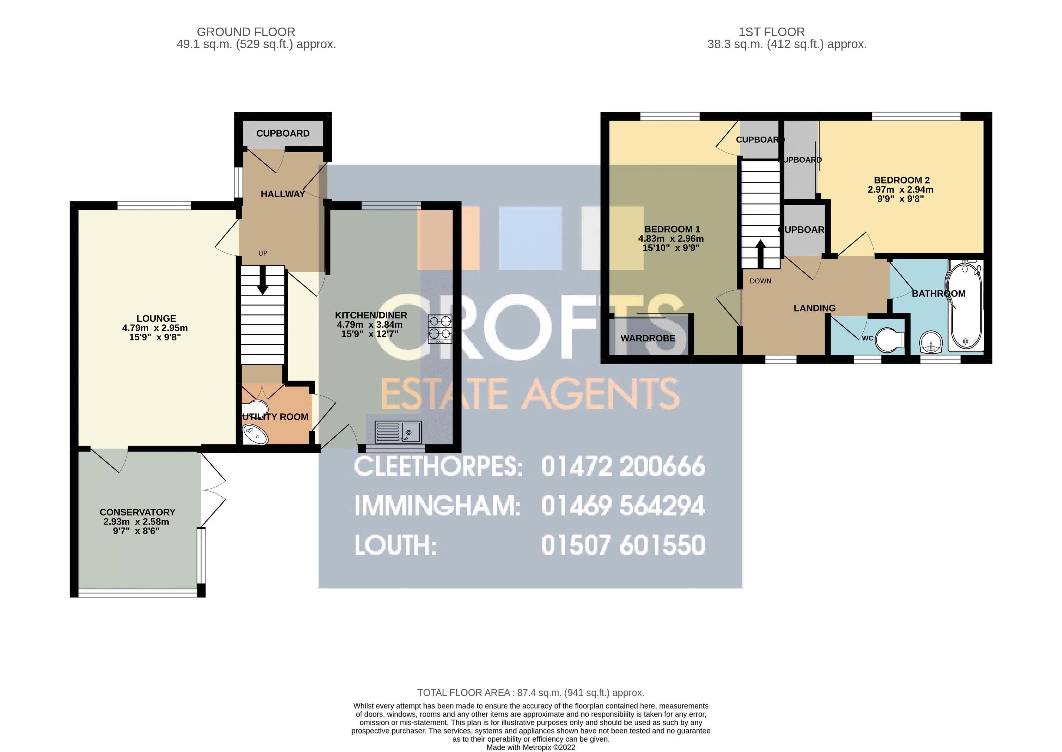 Wellington Street, Grimsby DN32, 2 bedroom terraced house for sale