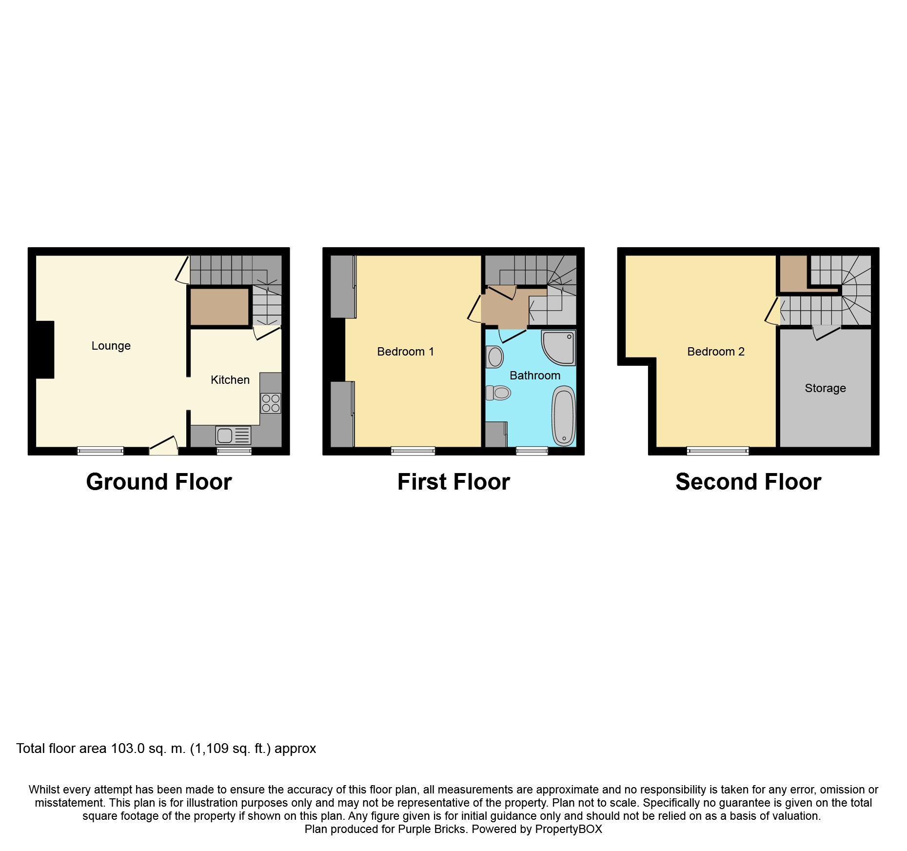 2 Bedrooms Terraced house for sale in Runswick Avenue, Leeds LS11