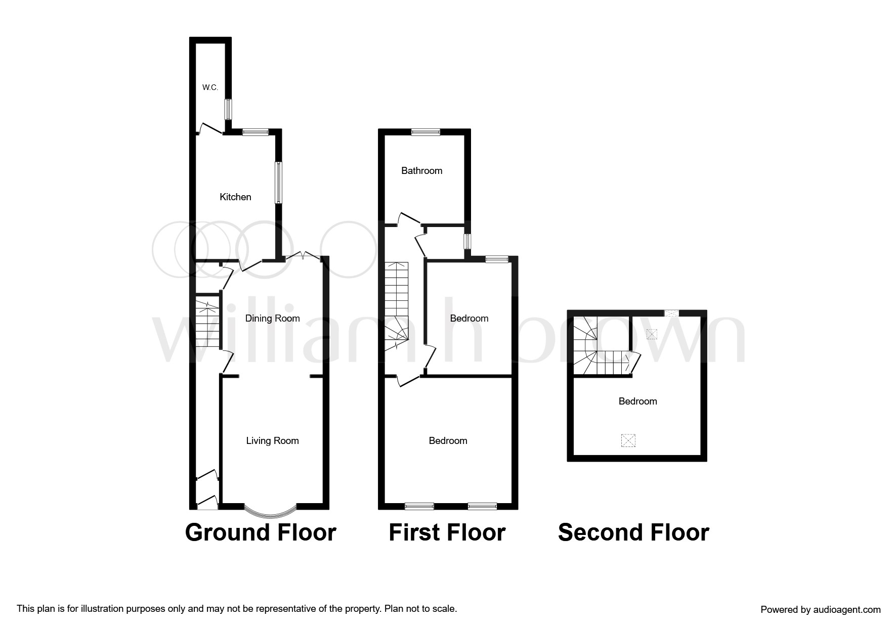 3 Bedrooms Terraced house for sale in North Parade, York YO30