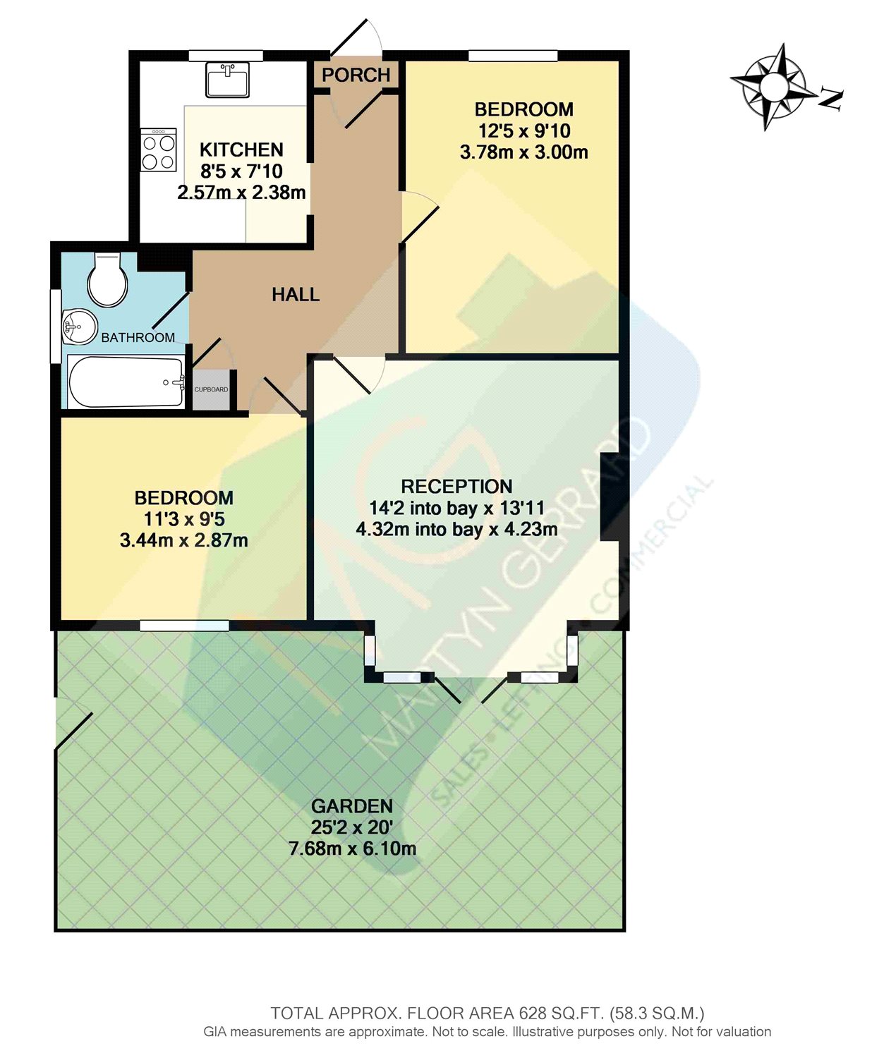 2 Bedrooms Maisonette for sale in The Glade, Winchmore Hill, London N21