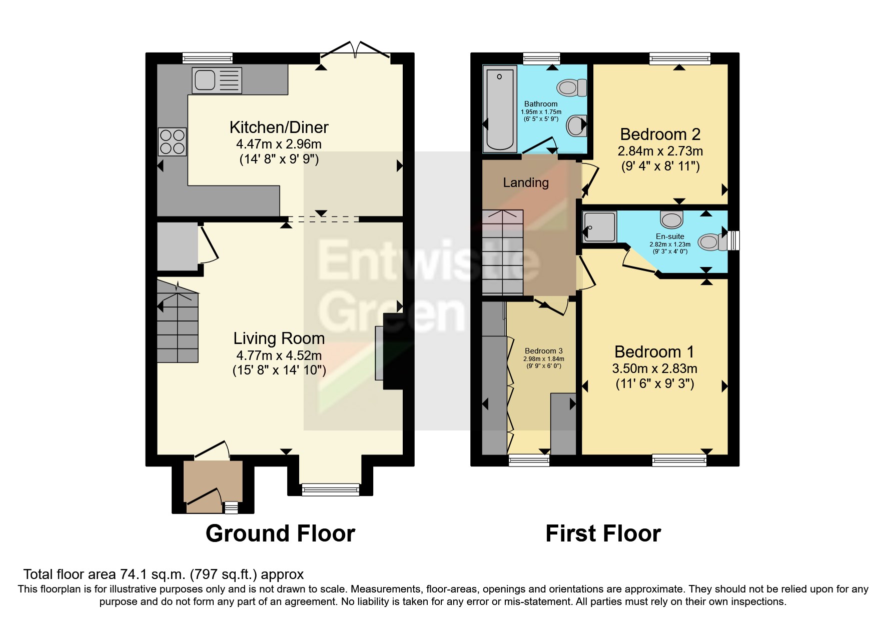 Oakengate, Fulwood, Preston PR2, 3 bedroom semidetached house for sale