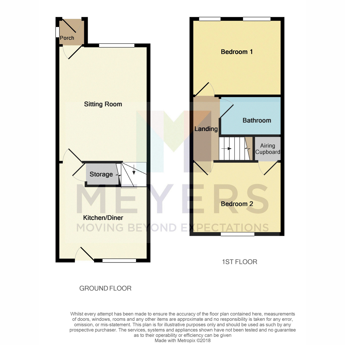 20 Pound Piece, Maiden Newton, Dorchester floorplan