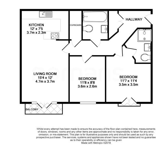 2 Bedrooms Flat for sale in Luscinia View, Napier Road, Reading RG1