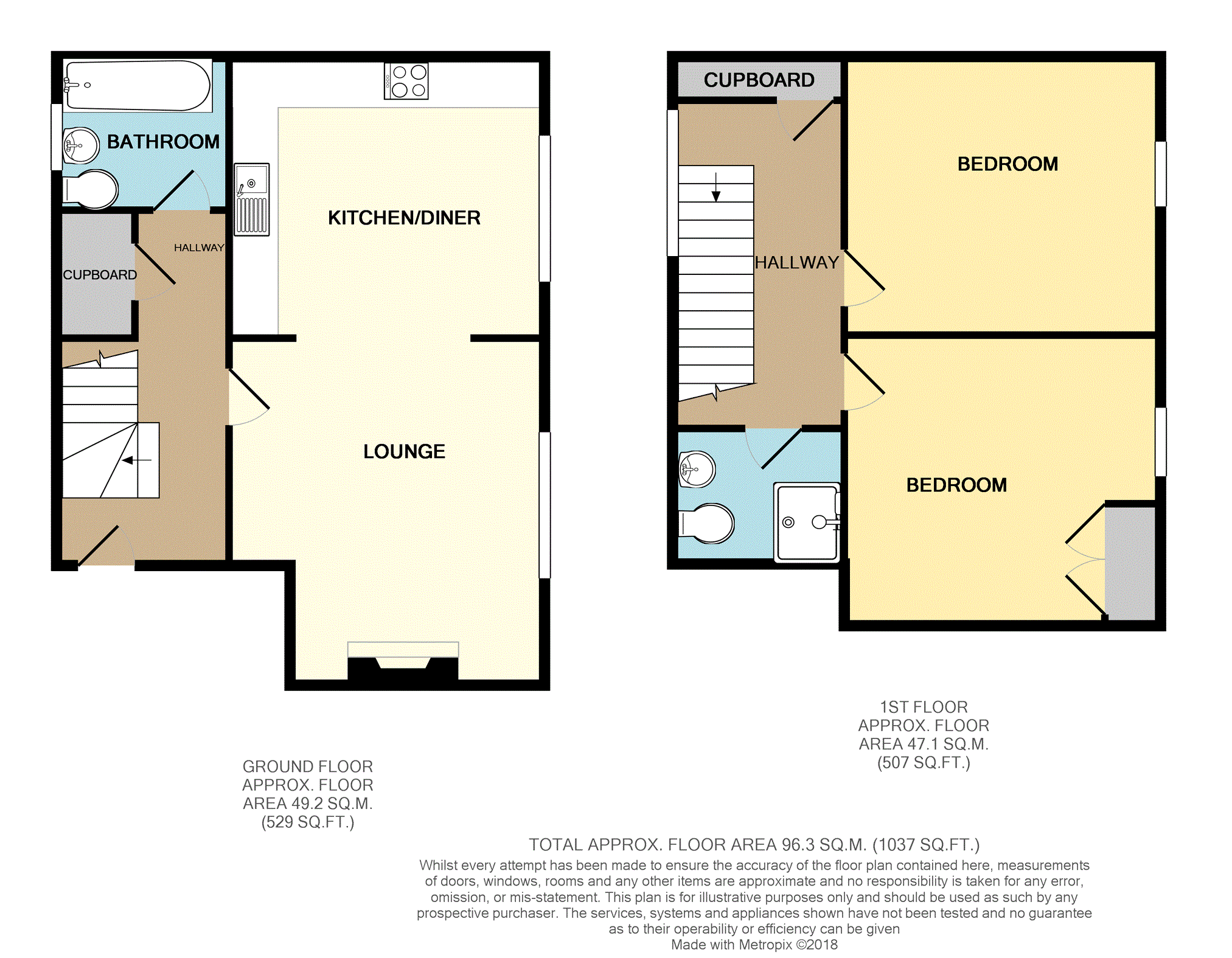 2 Bedrooms Maisonette for sale in Main Street, Callander FK17