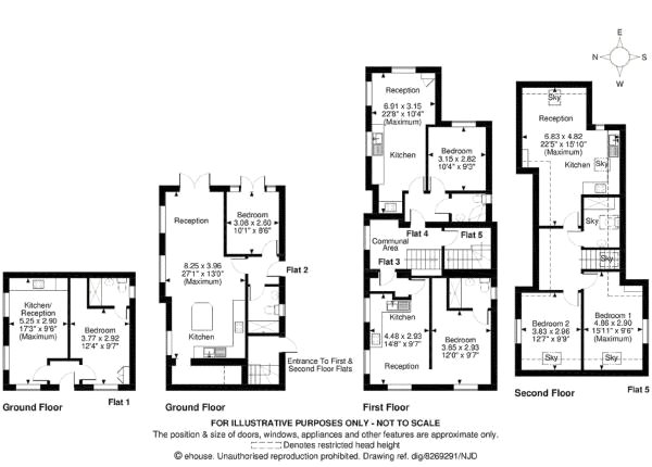 1 Bedrooms Flat to rent in Falcon Road, Guildford, Surrey GU1