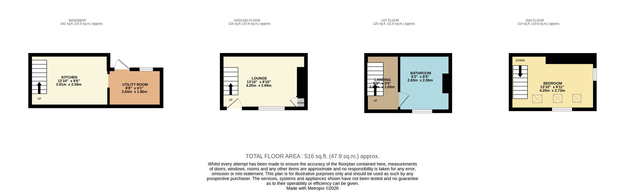 1 Nelson Street, Scarborough floorplan