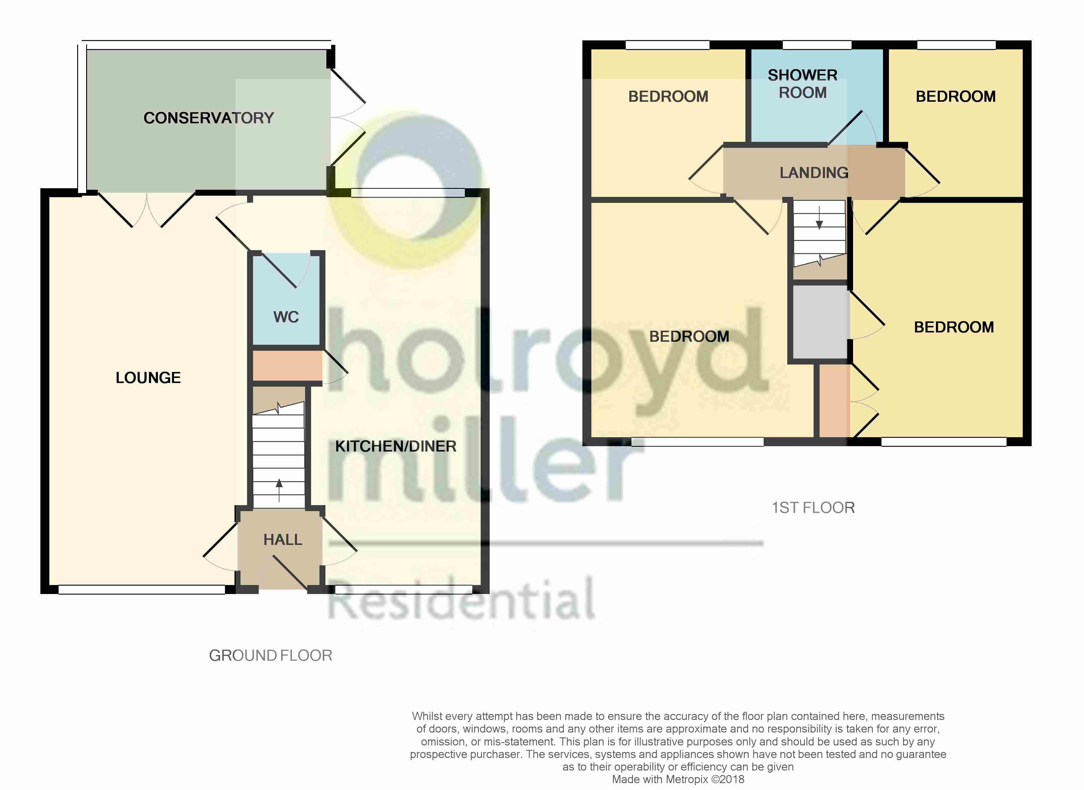 4 Bedrooms Detached house for sale in Linnet Grove, Sandal, Wakefield WF2