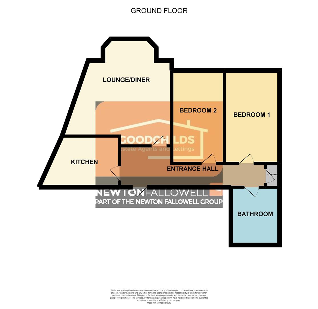 2 Bedrooms Flat to rent in Etruria Court, Humbert Road, Etruria, Stoke-On-Trent ST1