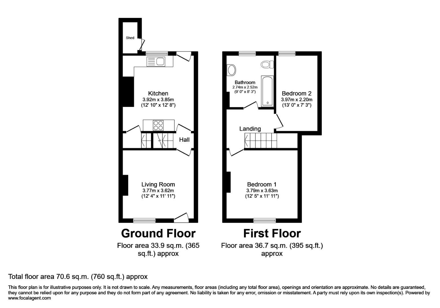 34, Gladys Street, Rotherham floorplan