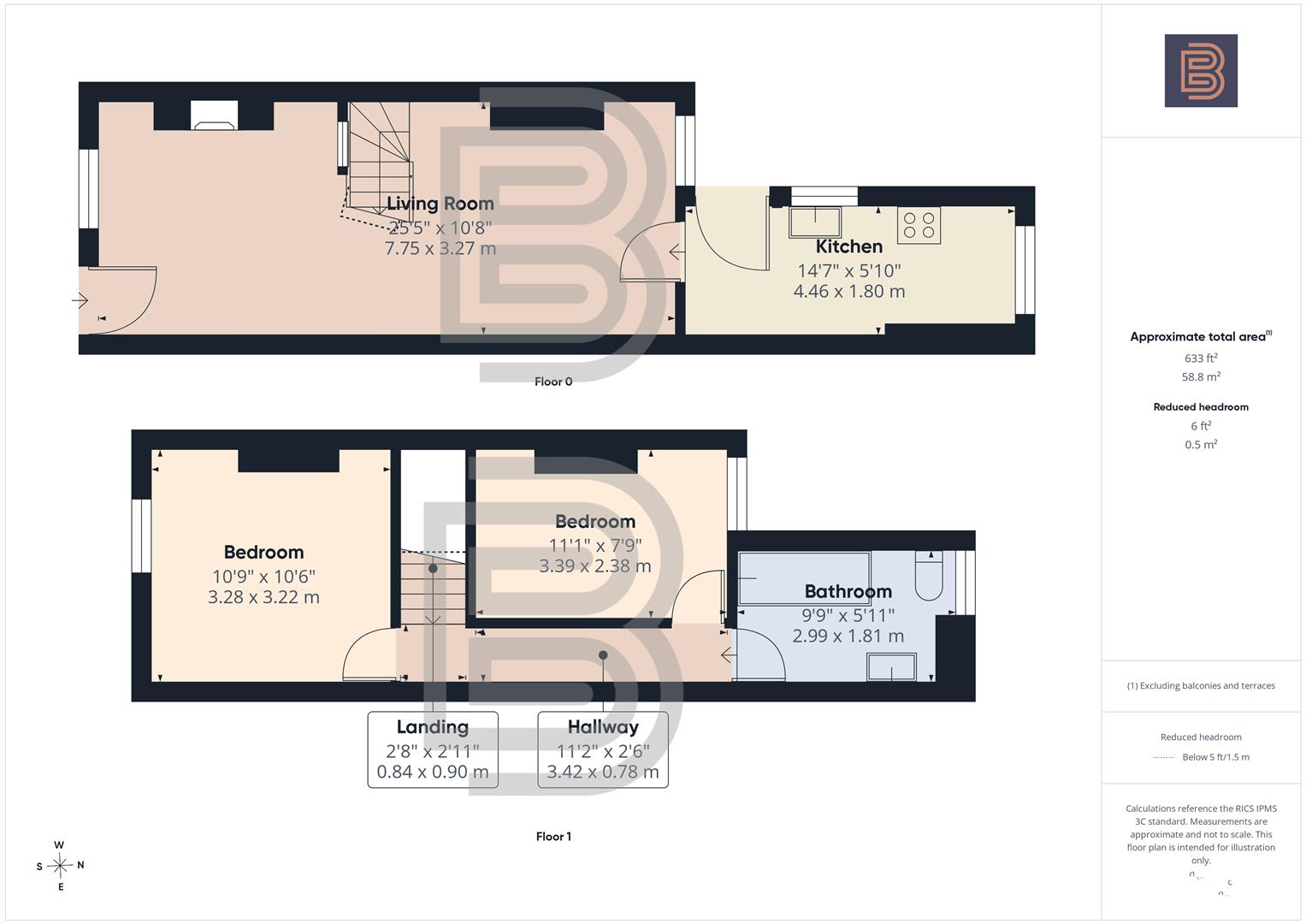 12, Duke Street, Rugby floorplan